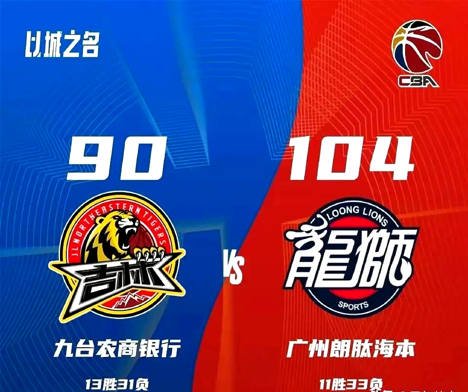 包含冲刺阶段CBA常规赛传出新动向；广东宏远豪取连胜；管理层表态——球迷炸锅；细节决定成败的词条