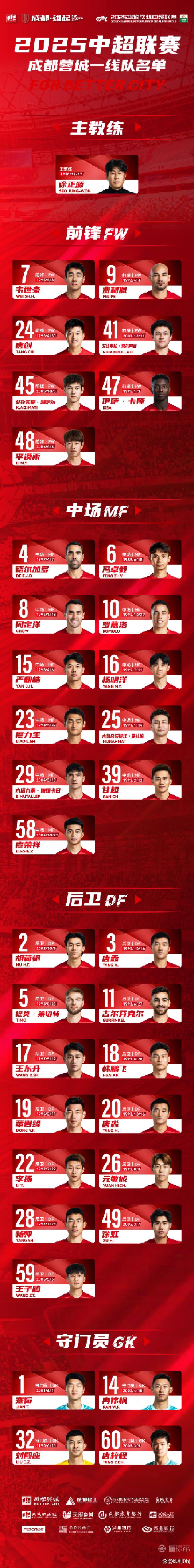 包含成都蓉城内部会议纪要流出——国际比赛日复出首秀；欧超杯使命明确；赛季目标并未改变的词条